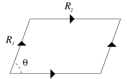 Deformations of the torus