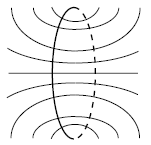 electric-current