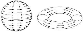 poincare-hopf