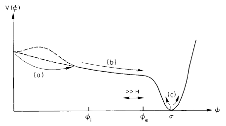 schematic-illustration