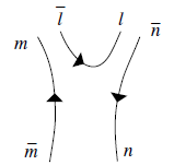 interaction-of-three-open-strings